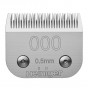 Heiniger Detachable Blades