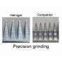 Heiniger Detachable Blades