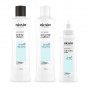 Nioxin Scalp Recovery Kit