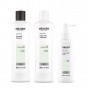 Nioxin Scalp Relief Kit