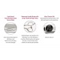 #SK-C02XL Olivia Garden Silkcut XL Shear & Thinner Case Deal
